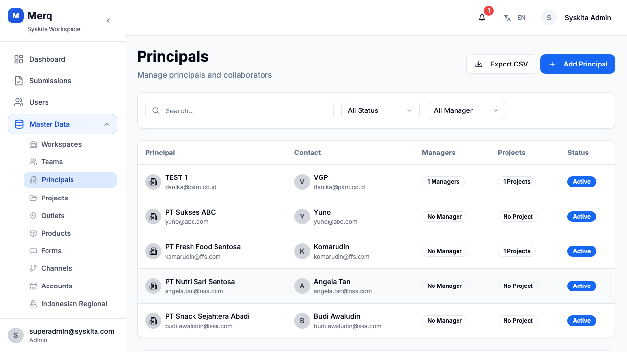 Principals List