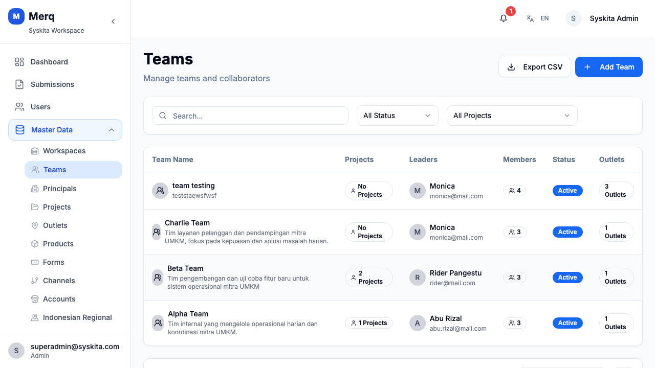 Teams List