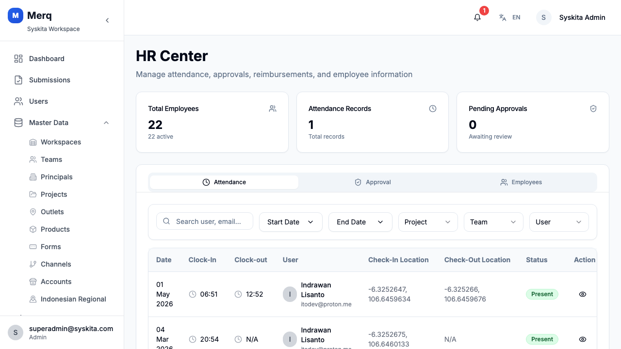 HR Center Summary